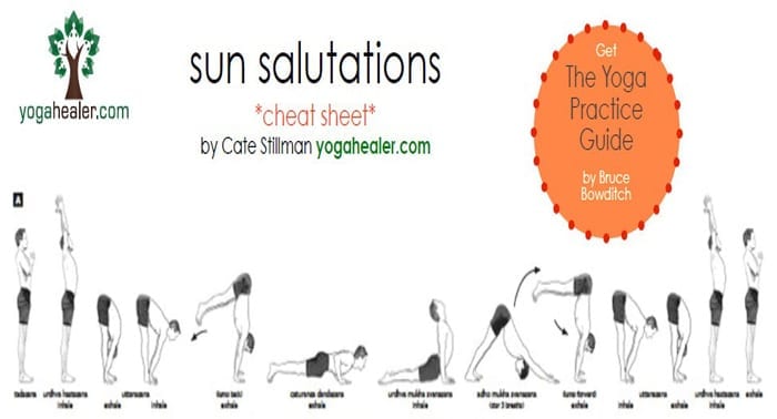 Sun Salutations Cheat Sheet